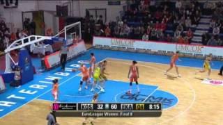 Euroleague Women Final 8 | UMMC Ekaterinburg - Good Angels Kosice