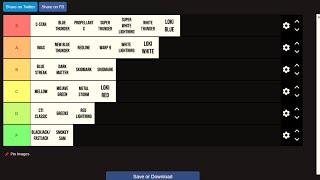 The Propellant Tier List