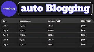 Auto Blogging + Monetag: Earn $31 in 7 Days Automatically  Fast & Easy Guide  | Mr Naveed Shah