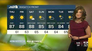 Nice weekend coming up! - Wednesday, September 6