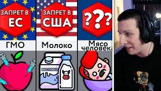 МАЗЕЛЛОВ СМОТРИТ: Запрещённые Продукты | Мир Сравнений