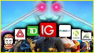 BEST FOREX BROKERS 2020 | TOP 8 HOTTEST  FOREX BROKERS REVIEW! 