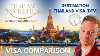 Thailand Privilege Card Bronze or Destination Thailand Visa: Thailand's Newest Long-Term Visas