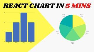 Create Charts in React