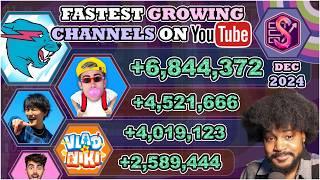 CoryxKenshin COMEBACK, Beast Games, Funko & more! | The Fastest Growing Channels of December, 2024