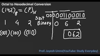 Octal to Hexadecimal | Jayesh Umre