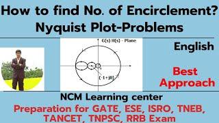 Number of Encirclement Calculation - Nyquist Plot -  Control system - English - Best tips - NCM