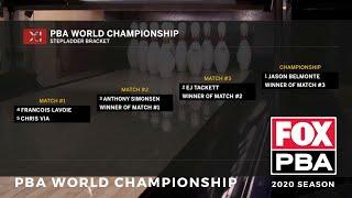 2020 PBA World Championship Stepladder Finals (WSOB XI)