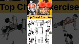 chest workout and Fitness GYm Motivation #motivation #chest #fitness007