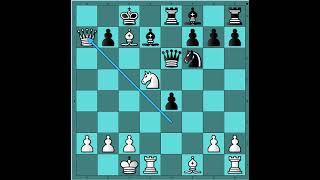 Kobnagreška  uz izlazak Damom ️️️️️  ARTSUKEVICH vs KLAMAN #S389