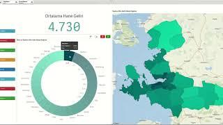 Comprehensive Real Estate Analysis - Endeksa