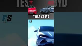 China News: BYD's New Breakthrough Technology Shocks Tesla!