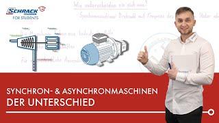 Motoren verstehen leicht gemacht: Der Unterschied zwischen Synchron- und Asynchronmaschinen erklärt!