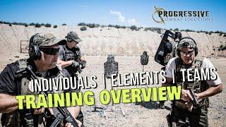 Quick Peek into Training with Progressive Combat Solutions