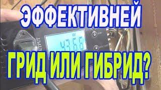 Как работает грид инвертор и почему он эффективней гибридных систем