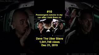 Top 20 Most Viewed GigTuber Videos of ALL TIME! (short)
