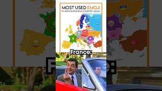 Most used emojis 