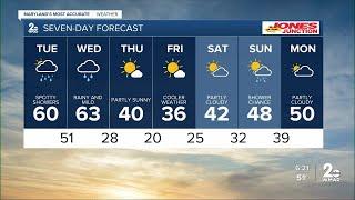 WMAR-2 News Chris Swaim Monday night weather