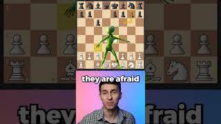 Checkmate In 6 MOVES! [Caro-Kann Defense TRAP]