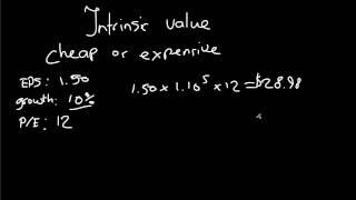 Intrinsic Value of a Stock | Investing for Beginners (10/14)