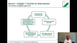 Grundlagen der Wirtschaftsinformatik 1.1: Grundlagen - 5 Ebenenmodell