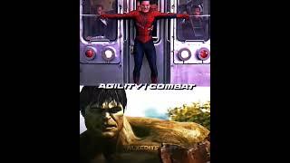 Spider-Man Vs Hulk