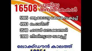 PSC  POSTING LDF GOVERNMENT