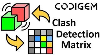 Clash Detection Matrix Navisworks Plug-In