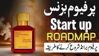 Perfume Business Startup Roadmap | How to Launch a Perfume Brand in Pakistan