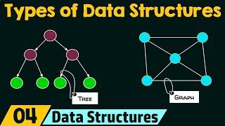 Types of Data Structures