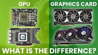 GPU vs Graphics Card - What Is The Difference? [Simple Guide]