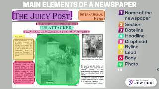 Elements of a newspaper