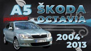 [ПОДРОБНО] Как снять обшивку двери со снятием стёкол Skoda Octavia A5 Пошаговое руководство