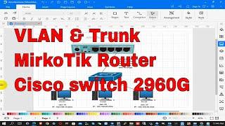 Vlan trunking MikroTik and Cisco Switch