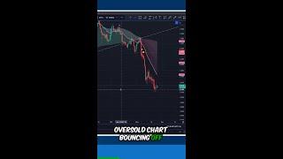 Understanding Market Trends: What Traders Need to Know
