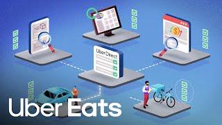 Uber Direct Platform Partners | Uber Eats