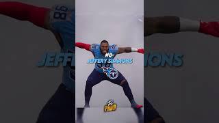 My Top 10 Interior Defensive Lineman Going Into 2025 #shorts