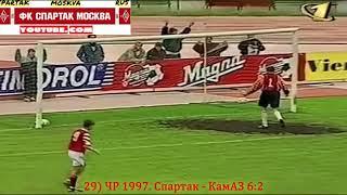 Все голы ИЛЬИ ЦЫМБАЛАРЯ за СПАРТАК  1993 1999