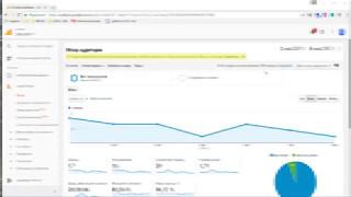 Как предоставить гостевой доступ для Google Analytics