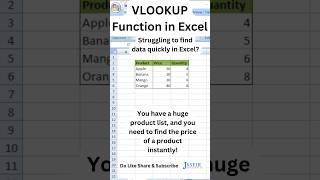 VLOOKUP Function in Excel – Find Data Like a Pro!