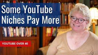 How Do You Make Money with YouTube Ads? | Highest Paying Niches on YouTube