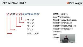 Introducing the URL validation bypass cheat sheet