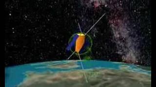 Delfi-C3 in-orbit animation movie