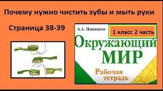 Почему нужно чистить зубы. Окружающий мир 1 класс.