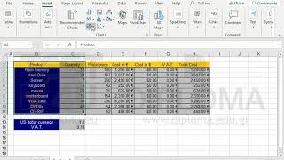 Create a pie chart (not exploded pie) on the 2ndhour2 worksheet. Accept the default settings....