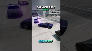 Chance of survival with different vehicles #beamng #beamngdrive #game #gaming #car #cars #satisfying