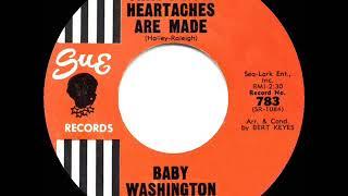 1963 HITS ARCHIVE: That’s How Heartaches Are Made - Baby Washington