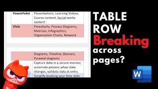 How to stop table row from breaking across pages in #MSWord? Instant Solution  #shorts