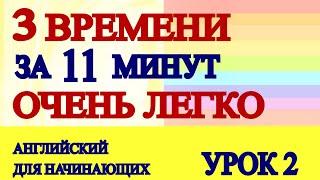 Английский для Начинающих с Нуля Легко - Разговорный английский  - Грамматика и уроки английского