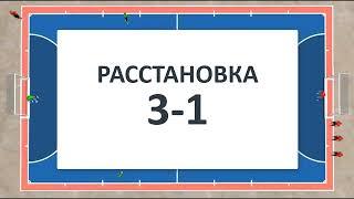 РАССТАНОВКА 3-1 | ТРЕНИРОВКА (схема 3-1 в футзале)